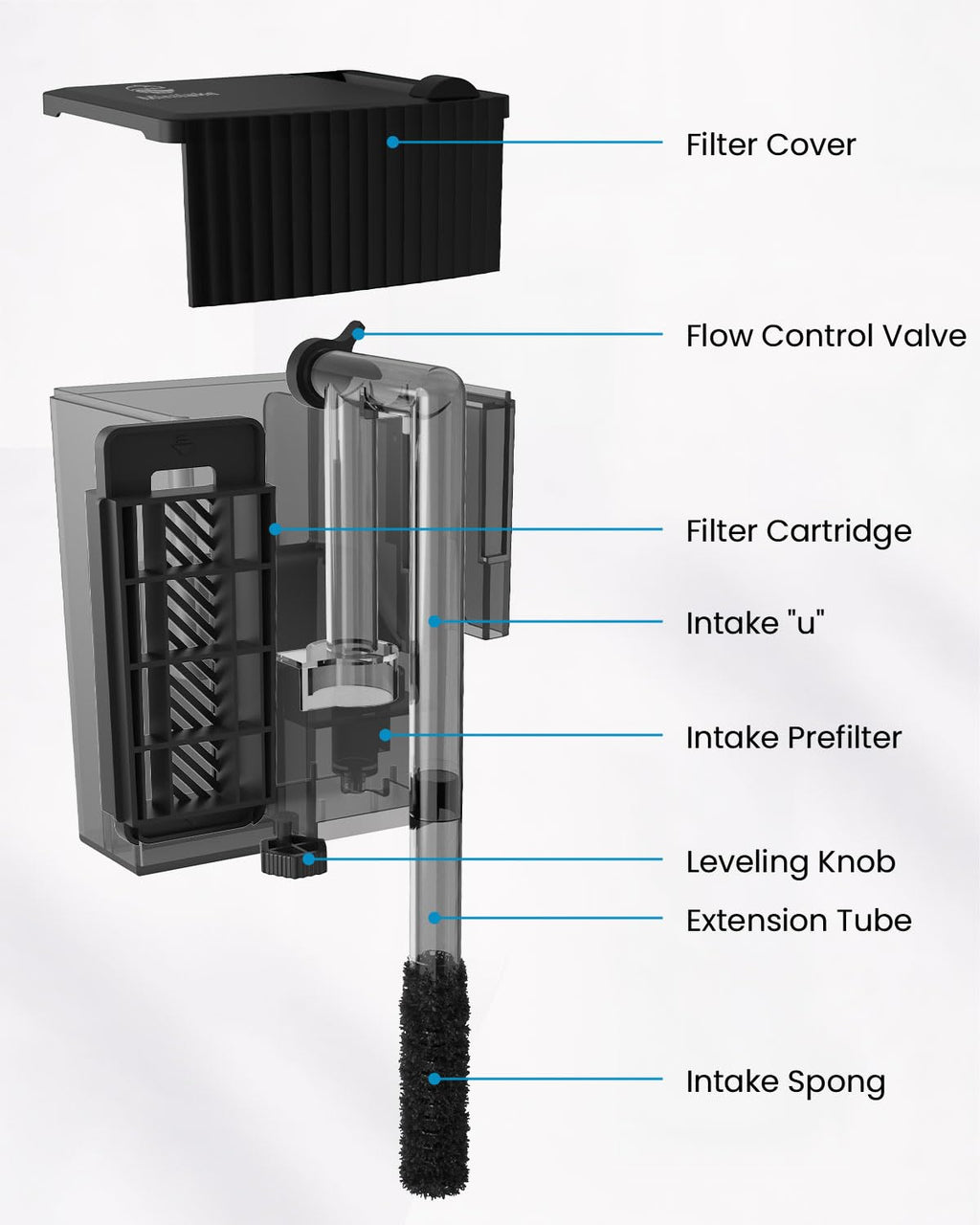 Slim Aquarium Filter Z462