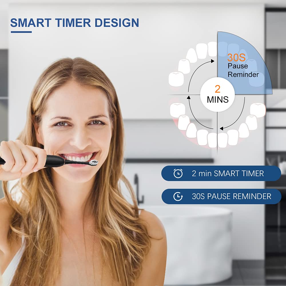 2 Pack Rechargeable Electric Toothbrushes with 8 Brush Heads L48848