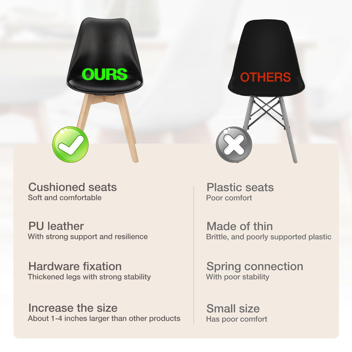 Dining Chairs Set of 4 PU Leather F5936