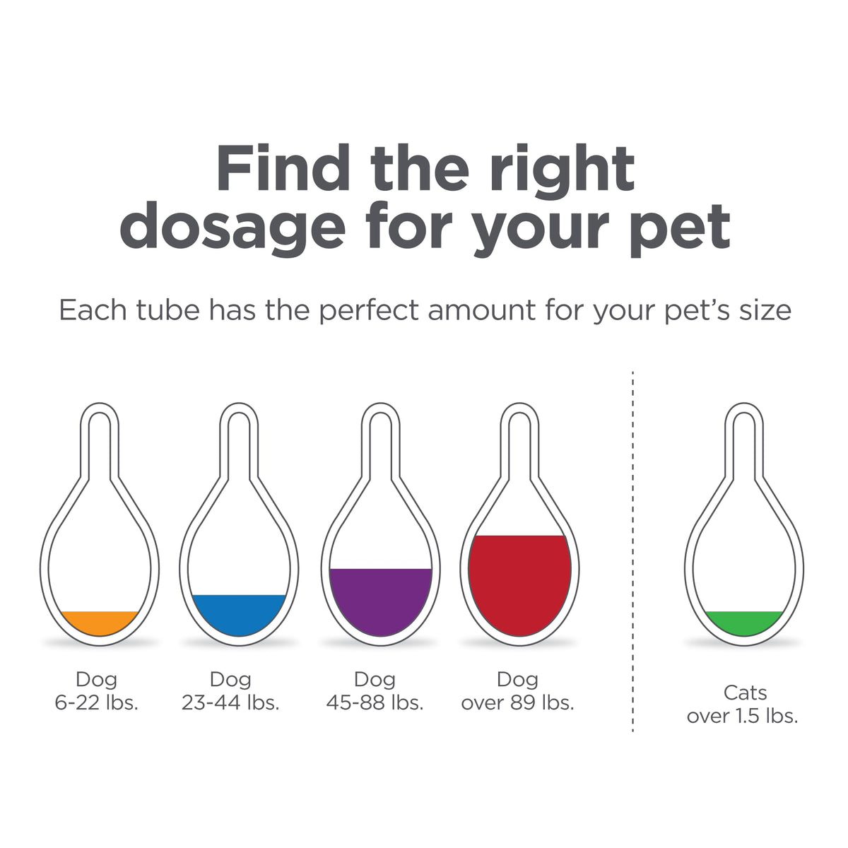 Flea Treatment for Dogs 6-22 lbs 3 Doses M1091