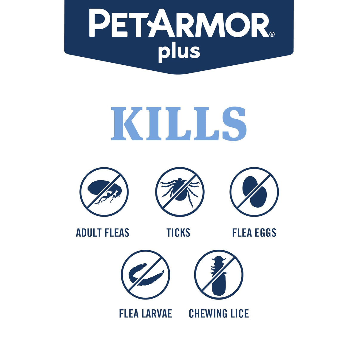 Flea & Tick Topical Dogs 5-22 lbs 3-Month P806
