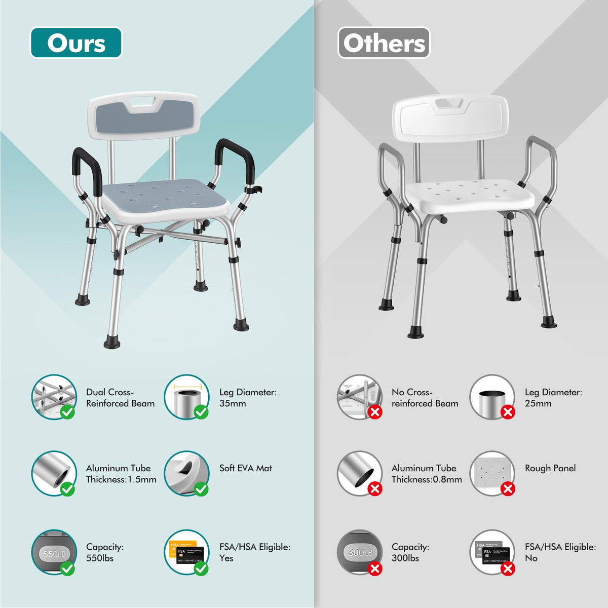 Shower Chair with Removable Arms and Back I9869
