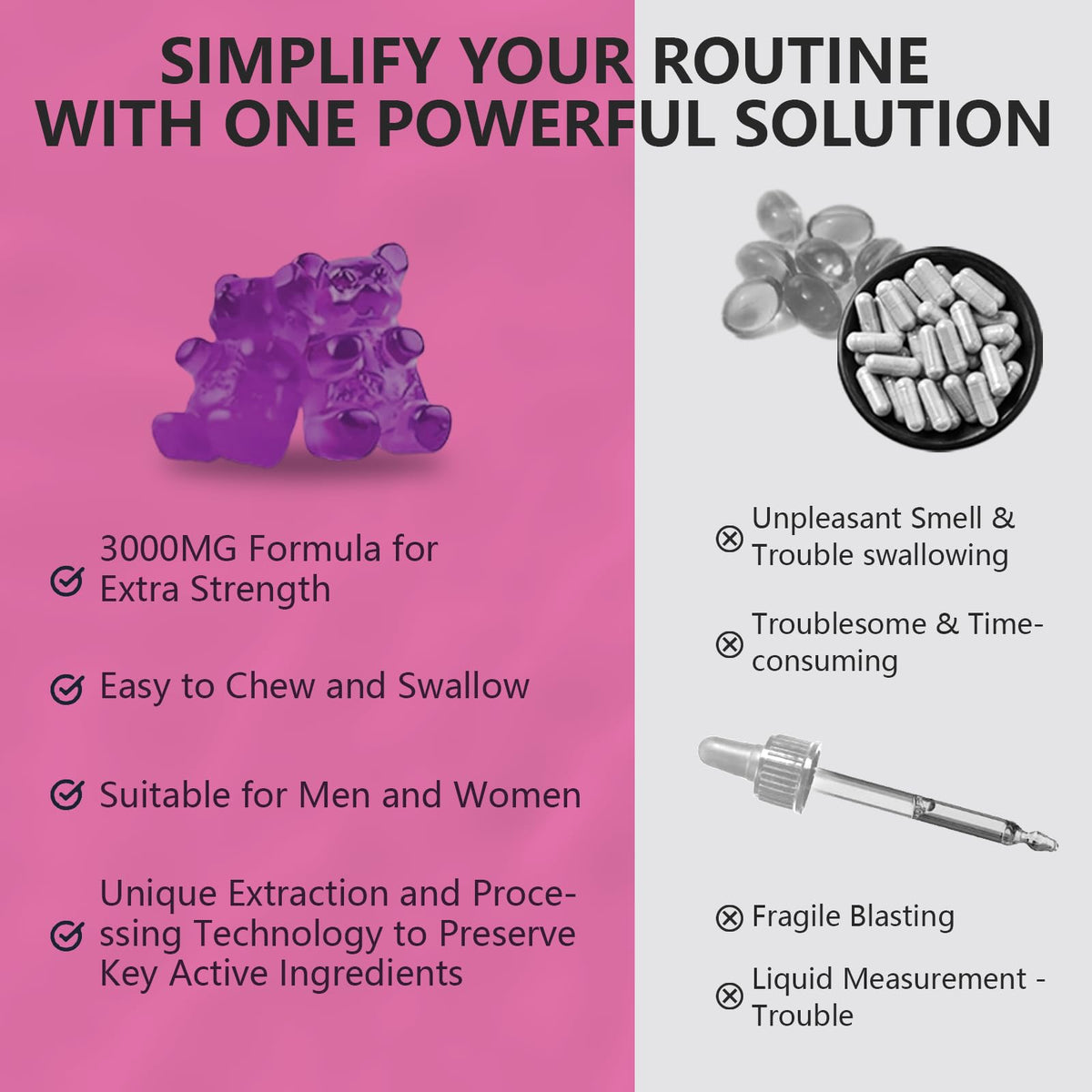 3000MG Glucosamine Chondroitin Gummies with MSM & Elderberry 180Cts P4689