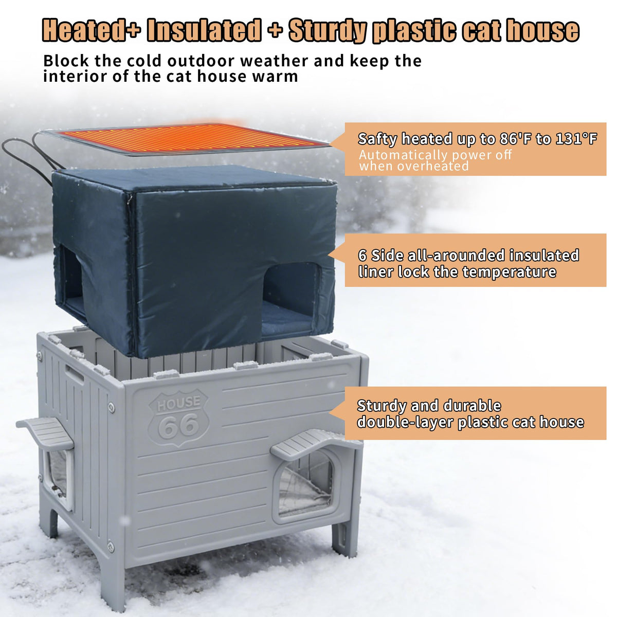 Insulated Heated Cat House S851