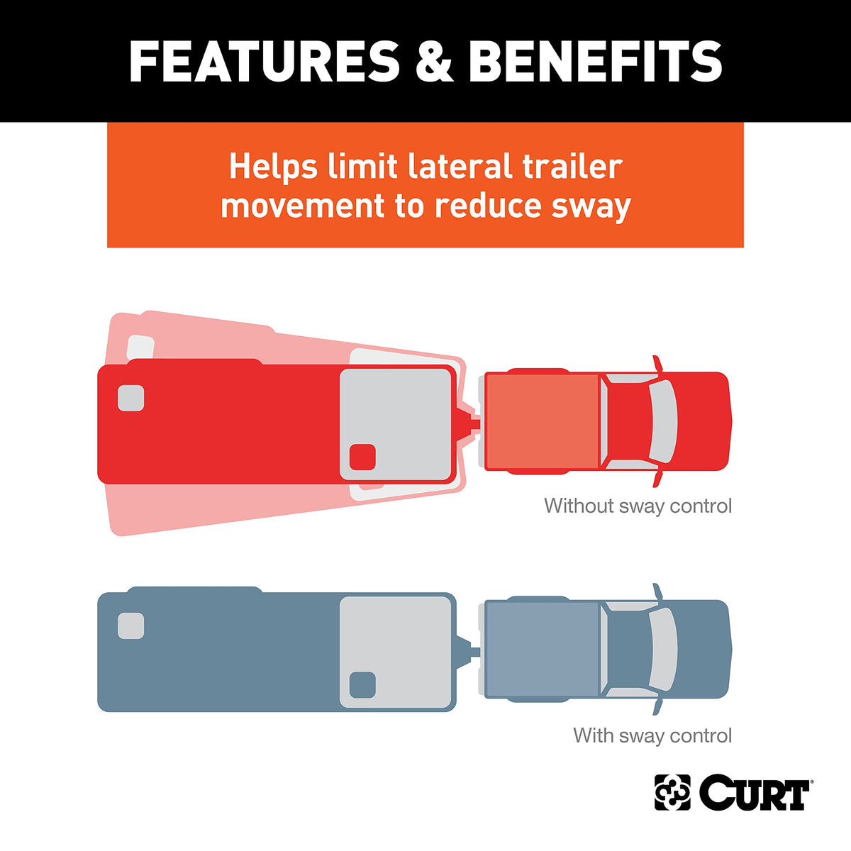 Round Bar Weight Distribution Hitch with Sway Control E383