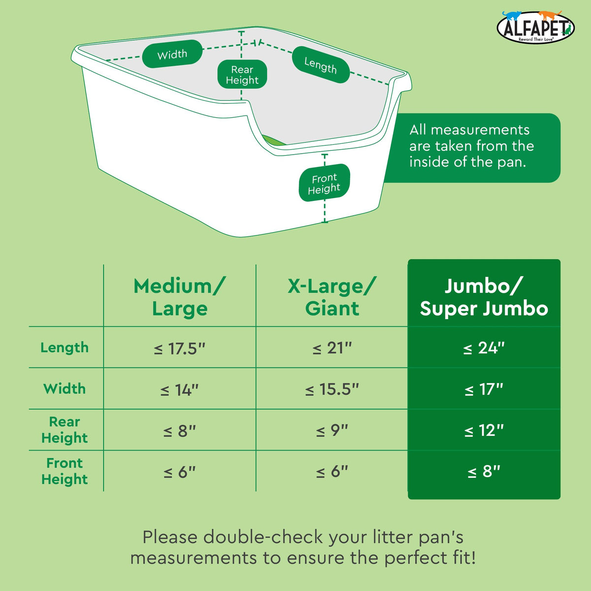 Heavy Duty 52 Pack Litter Box Liners I4655
