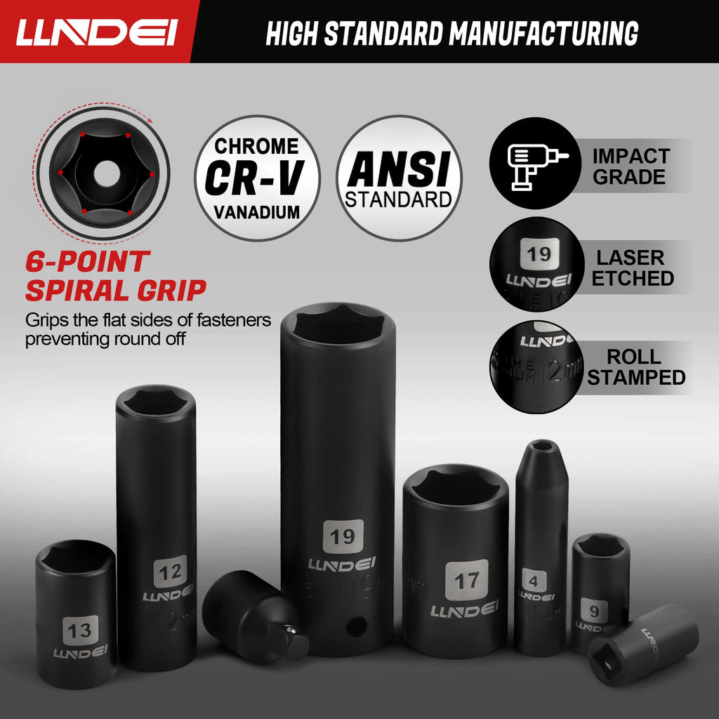 160Pc Mechanics Socket Set 1/2 1/4 3/8" Drive Metric P320