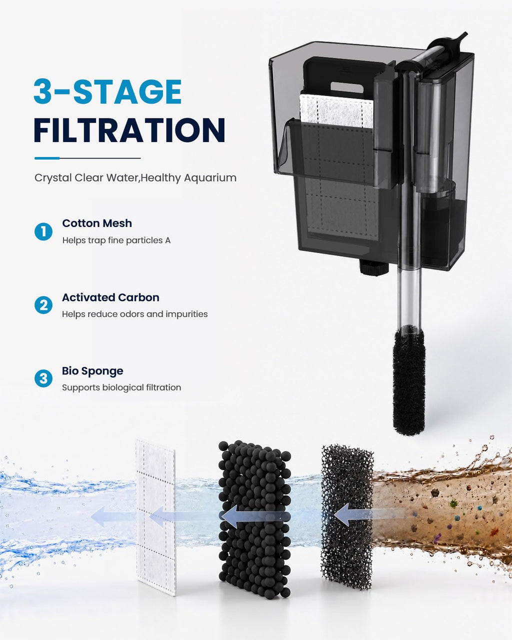 Slim Aquarium Filter Z462