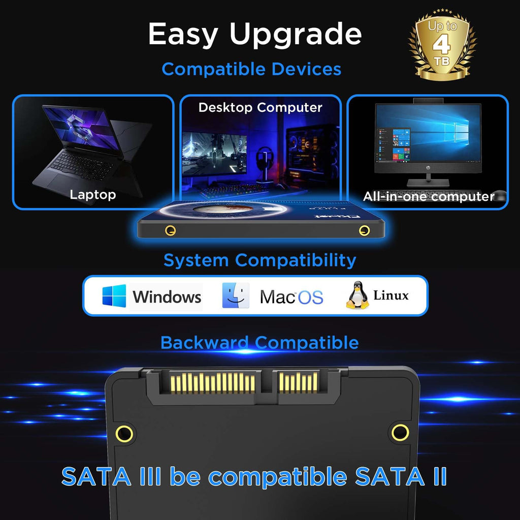 1TB 2.5" SATA Internal Solid State Drive U657