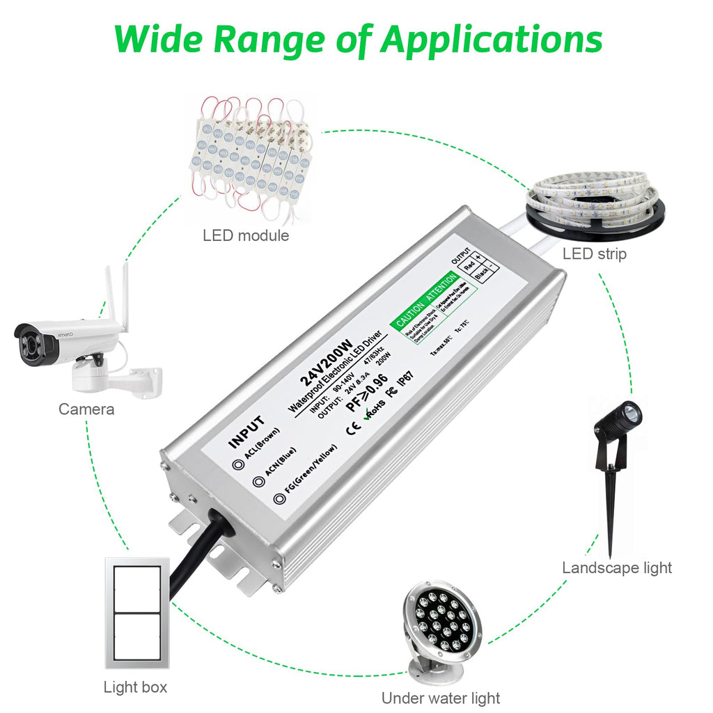 24V 200W IP67 Waterproof LED Power Supply O26561