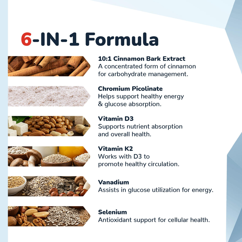 Cinnamon Supplements with 10:1 Extract C93369