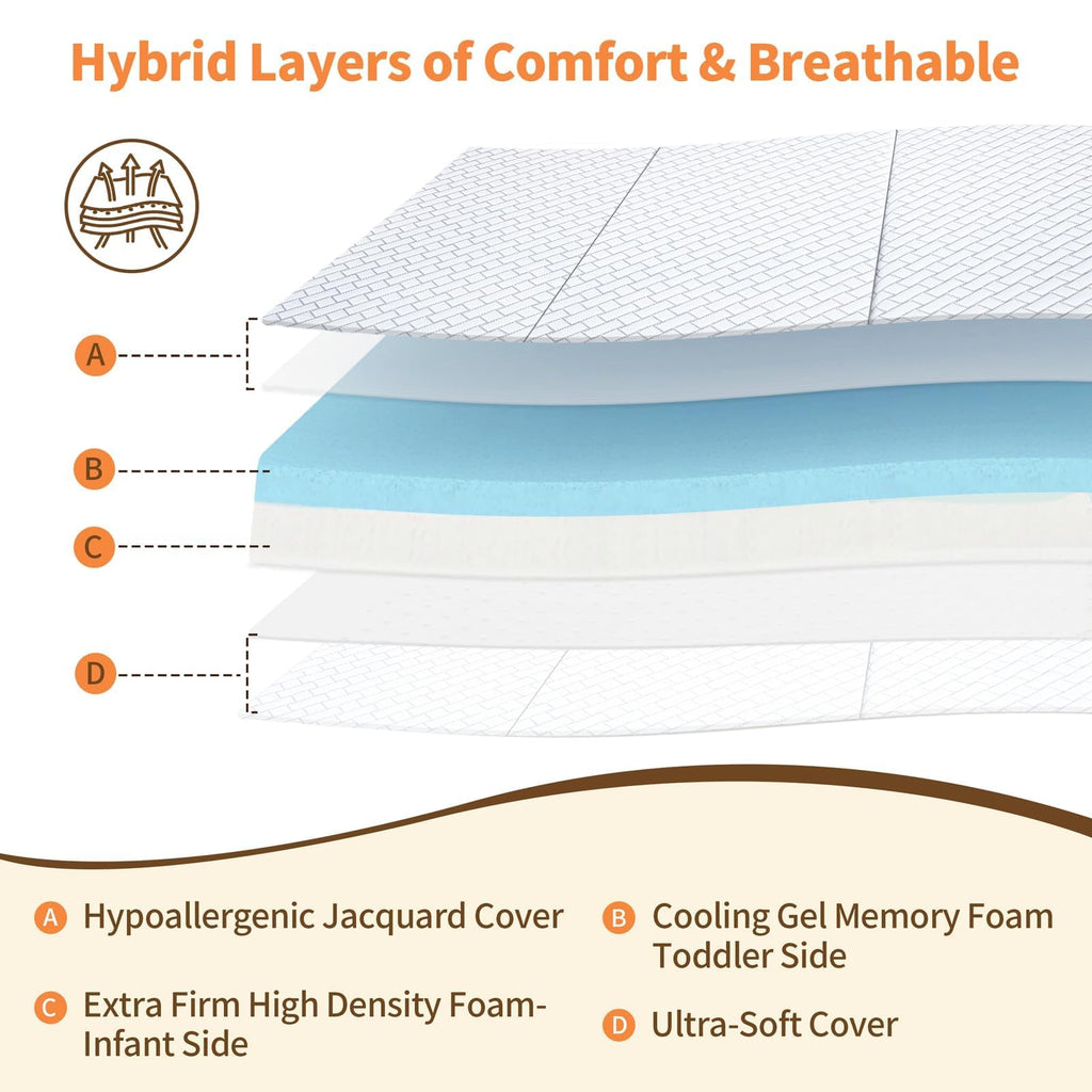 Pack N Play Mattress Trifold Memory Foam B336912