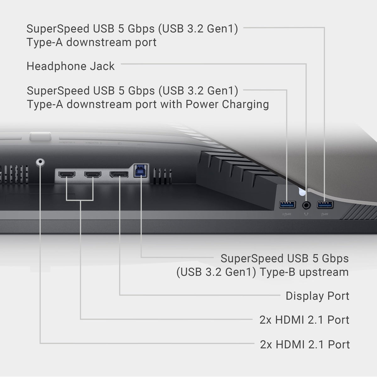 32-Inch 4K Ultra UHD 144Hz Gaming Monitor E527