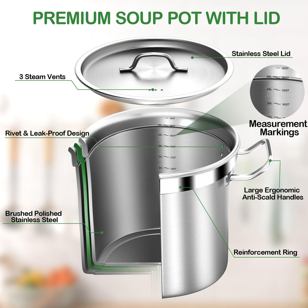 40 Quart Stainless Steel Stockpot with Lid B623016