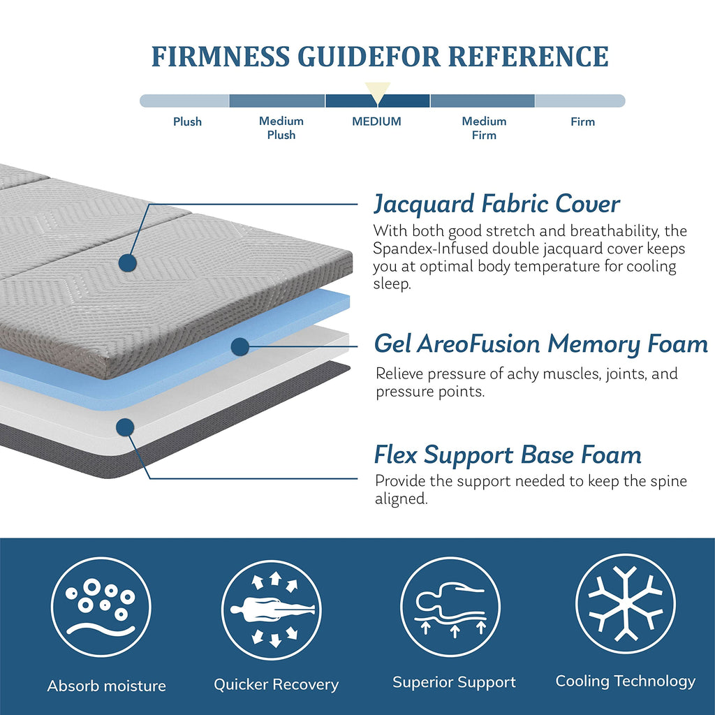 4 Inch Tri Folding Memory Foam Mattress G66738