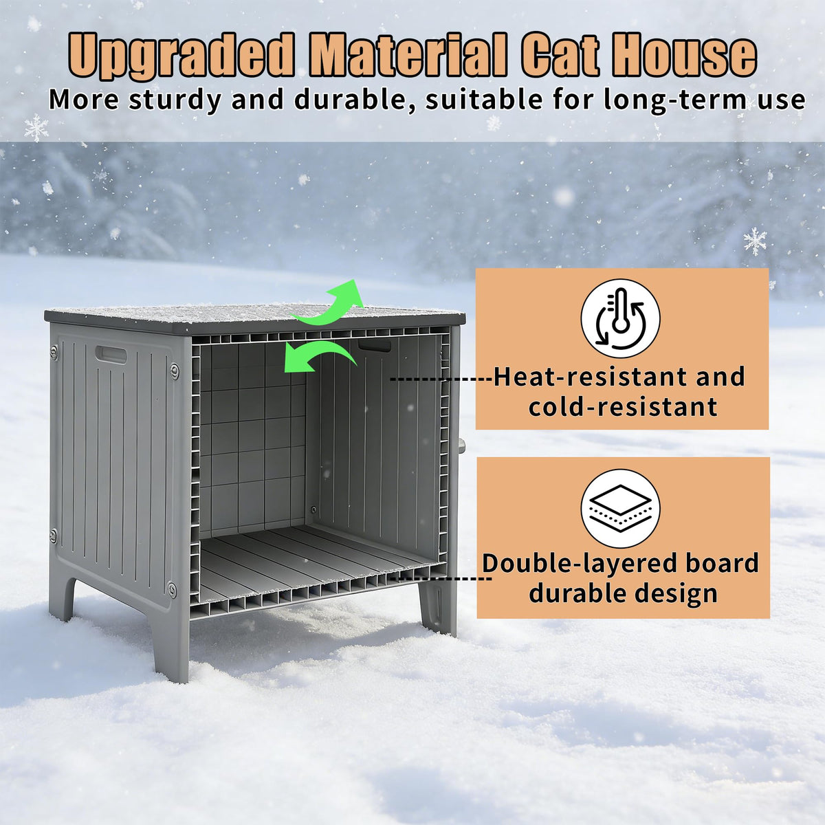 Insulated Heated Cat House S851