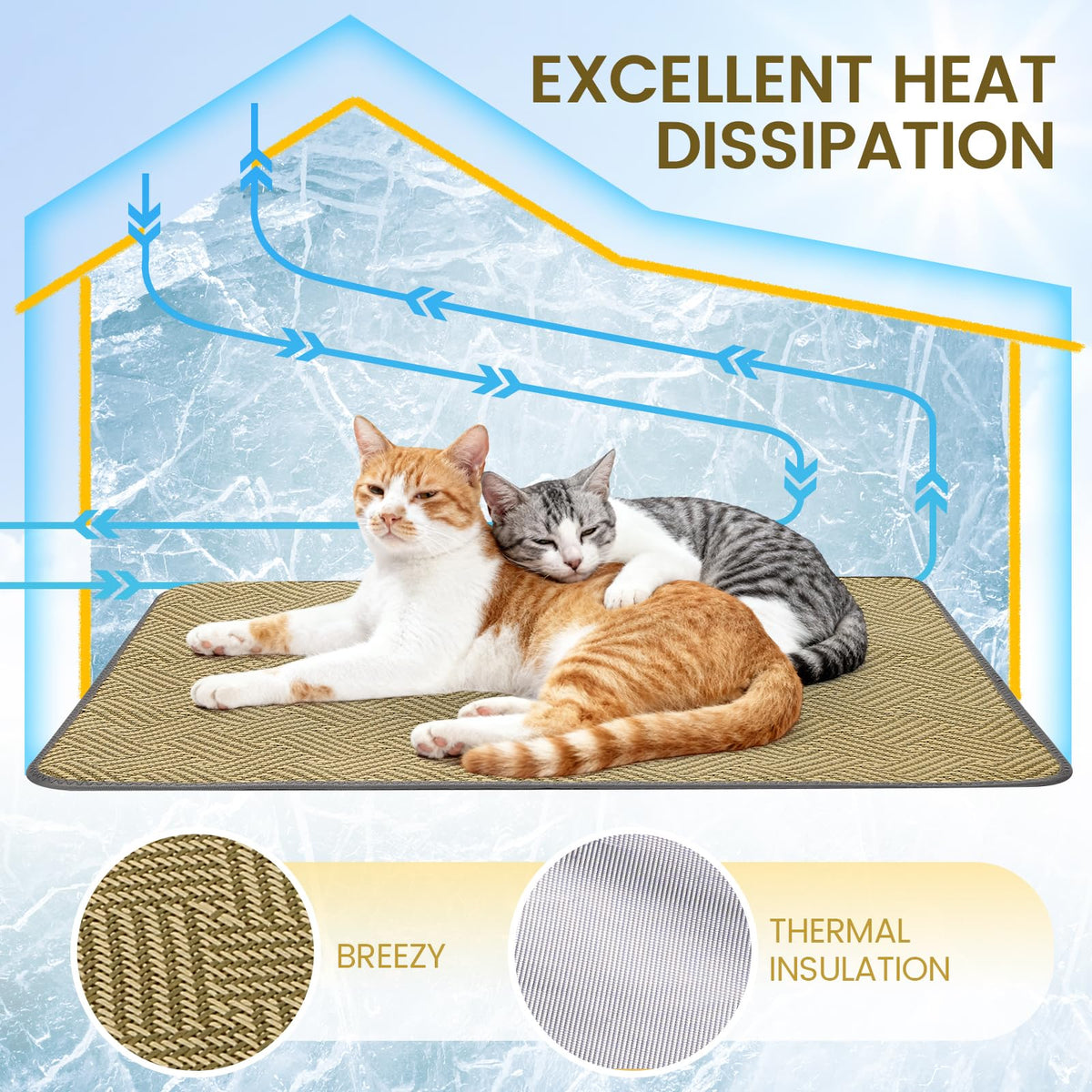 Weatherproof Insulated Outdoor Cat House with Cozy Mat M6818