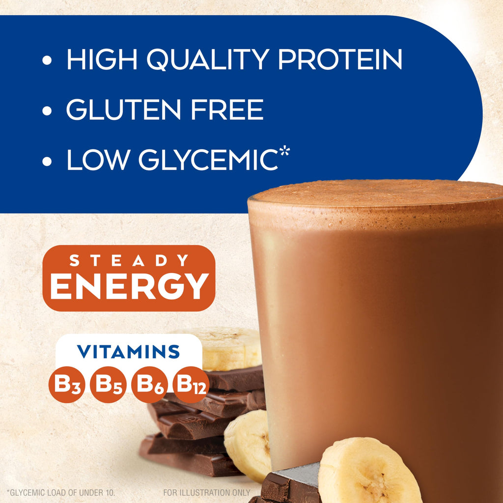Chocolate Banana & Café Caramel Protein Shake, 15g Protein, Keto Friendly B741