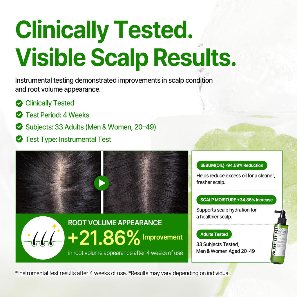 Cica Peptide Scalp Tonic 5.07 fl oz A4844