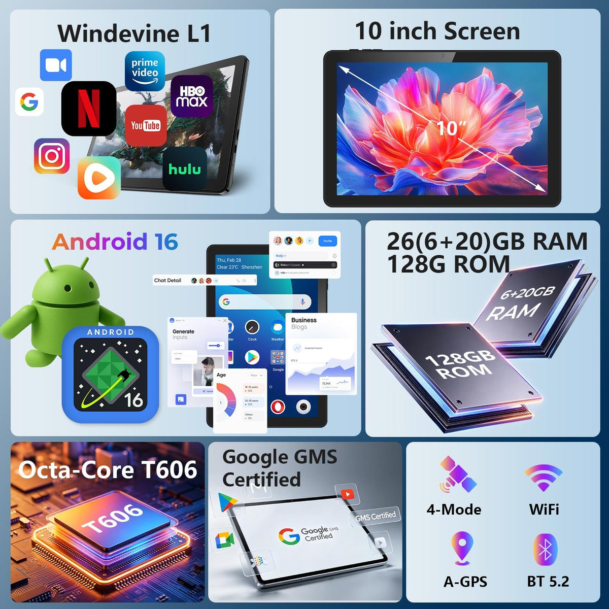 Android Tablet 10 inch, 26GB RAM 128GB ROM 7000 mAh Black O728009