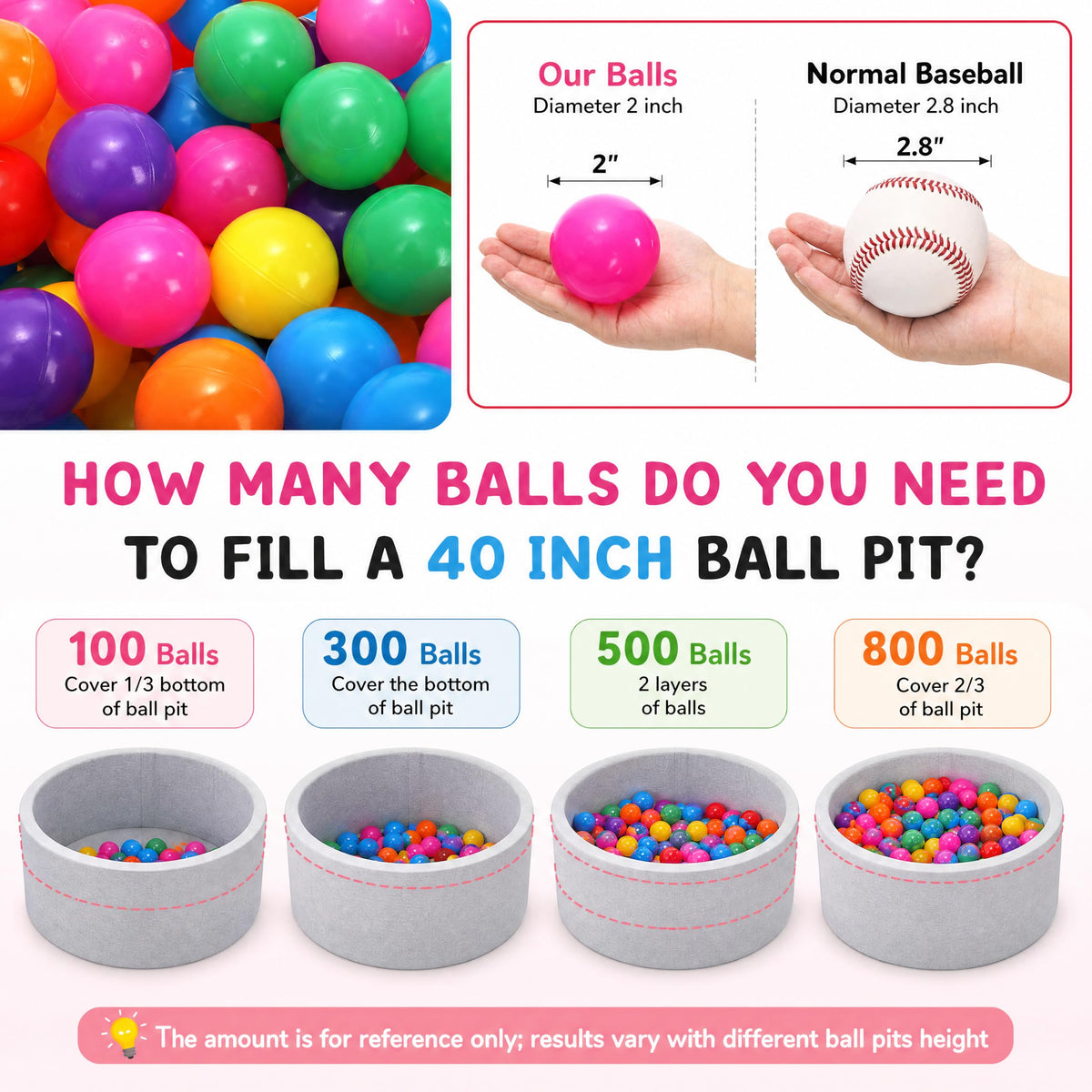 100 Pack 2 Inch Plastic Ball Pit Balls with Storage Bag S74470