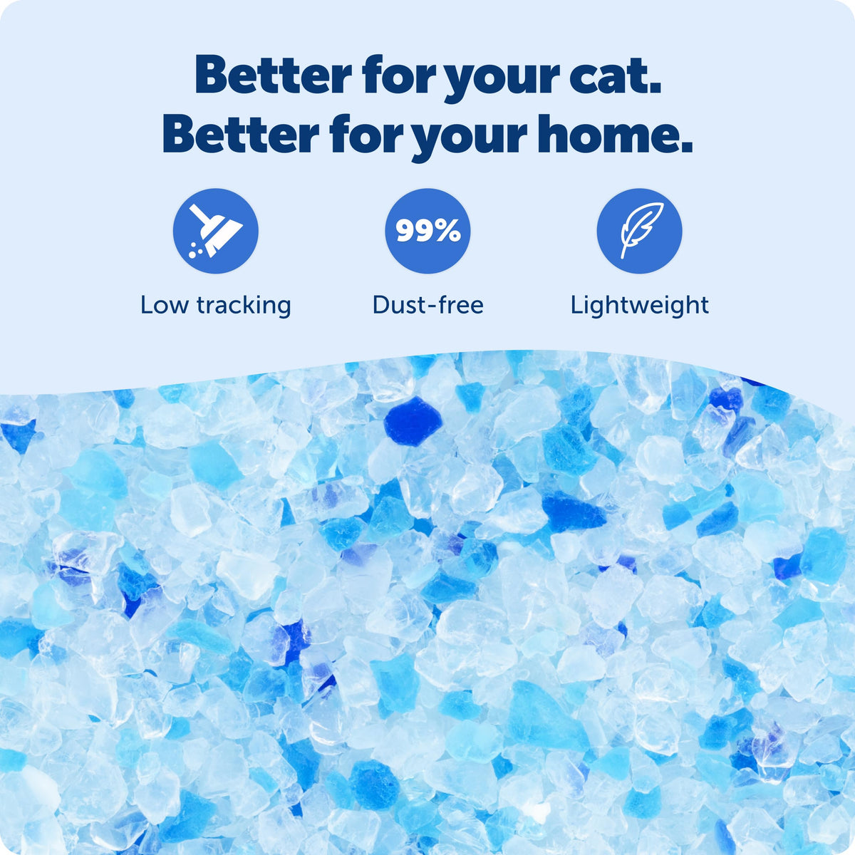 Fresh Scent 4.3 Lb 2 Pack Crystal Litter J42076