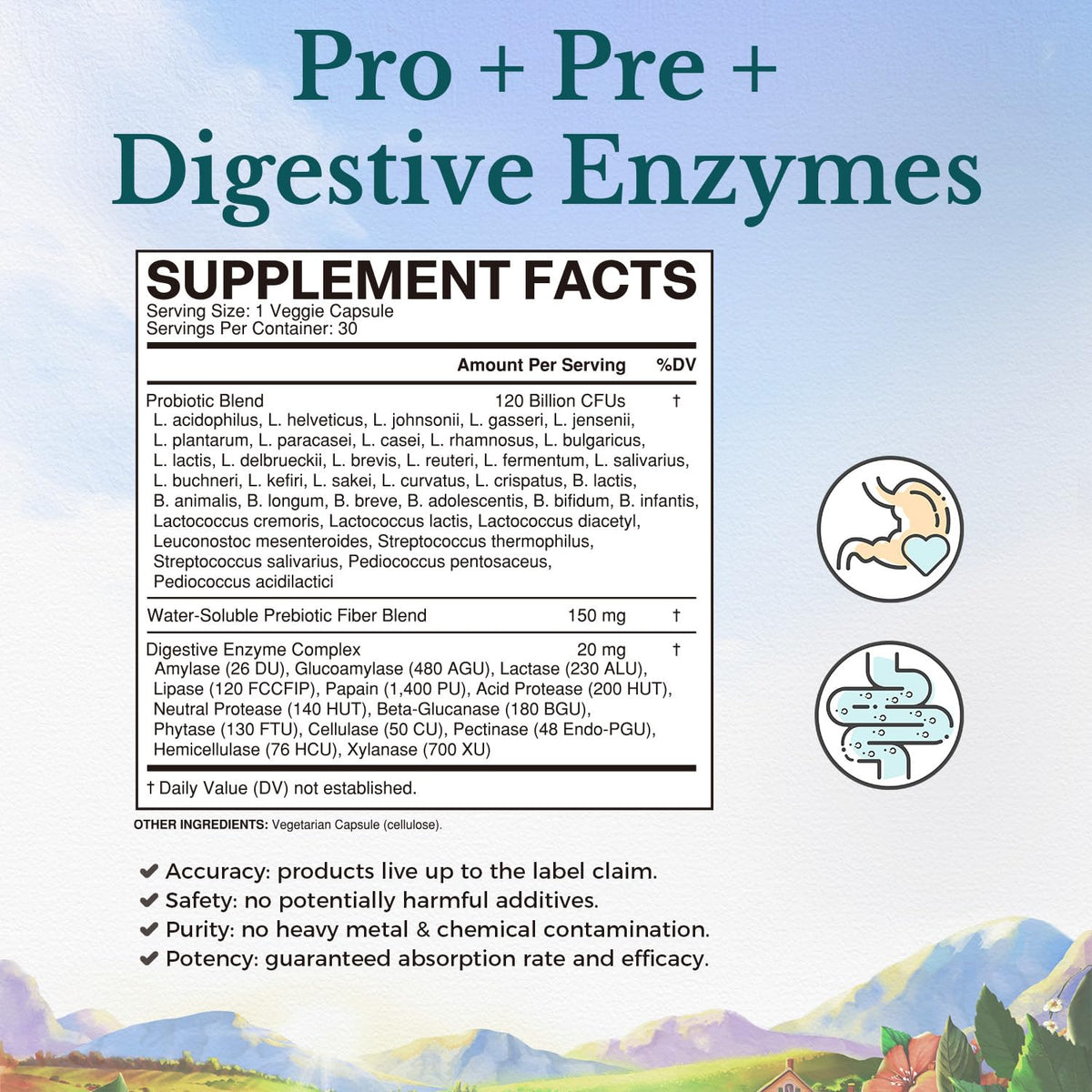 Probiotics 120 Billion CFUs 36 Strains with Prebiotics & Digestive Enzymes 30 Veg Caps J787952