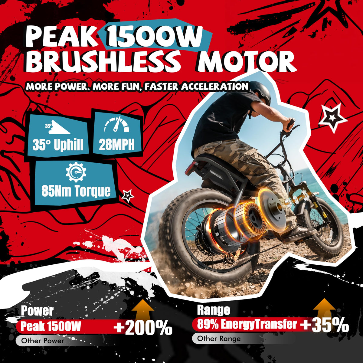 Electric Bike M25756